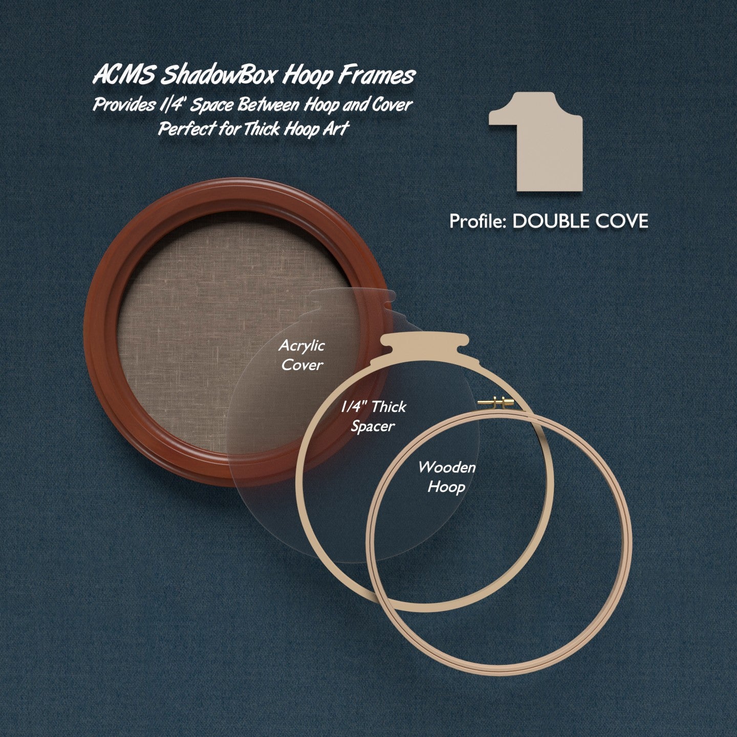 ShadowBox Hoop Frame - Double Cove Profile - 1.25" Frame Width