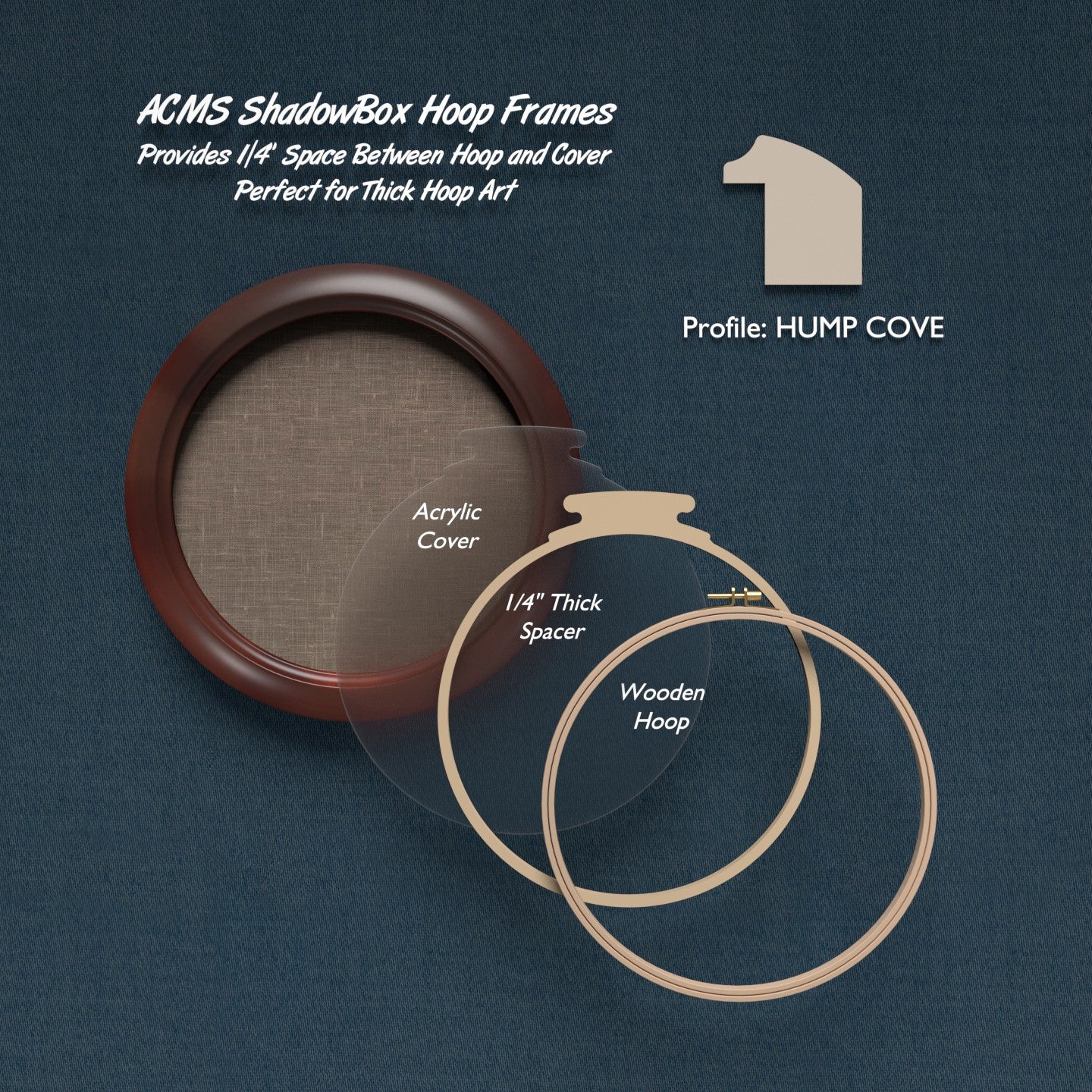 ShadowBox Hoop Frame - Hump Cove Profile - 1.25" Frame Width
