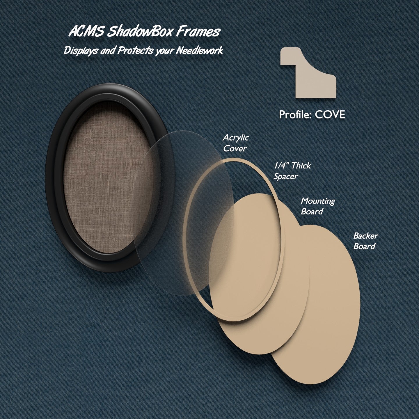 Oval ShadowBox Frame - COVE Profile - 1.375" Frame Width