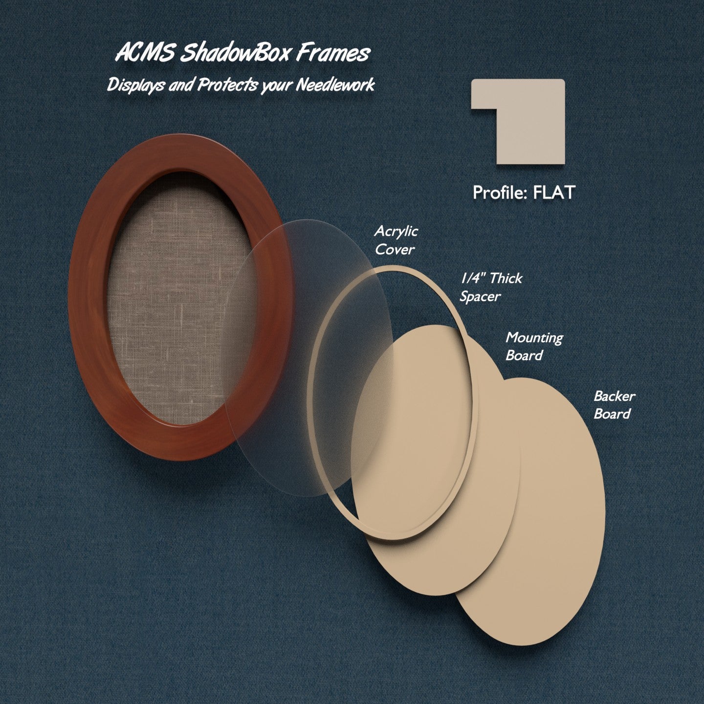 Oval ShadowBox Frame - FLAT Profile - 1.375" Frame Width
