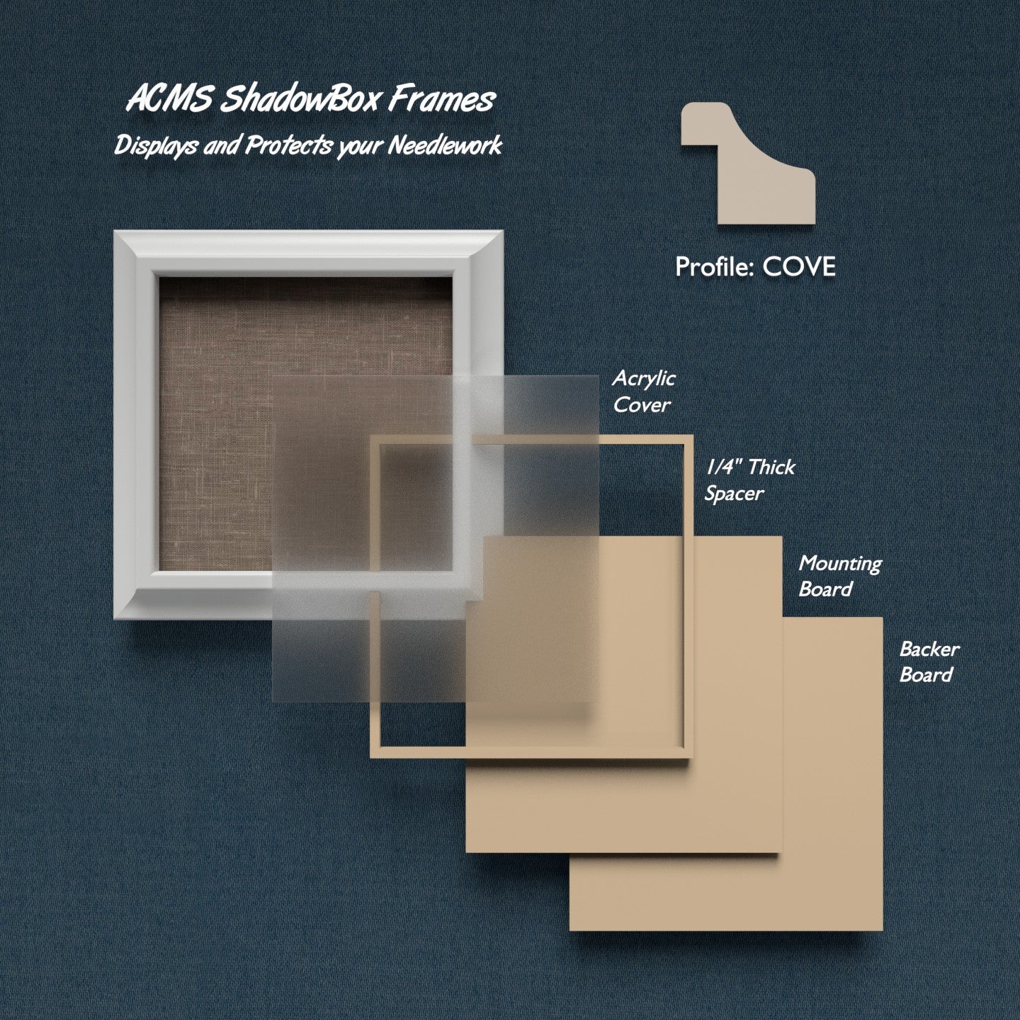 Square ShadowBox Frame - COVE Profile - 1.375" Frame Width