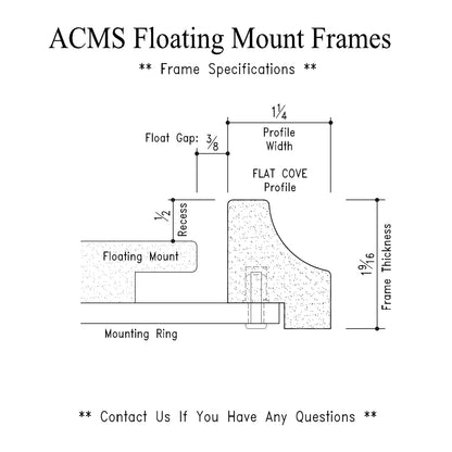 ACMS Round Floating Mount Frame - 1/2" Recess - 1 1/4" Flat Cove Profile